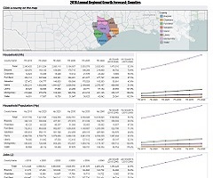 Regional Growth Forecast Report 