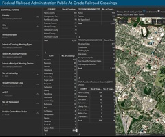 Federal Railroad Administration Public At-Grade Railroad Crossings