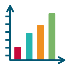 Marketing & Property Analysis