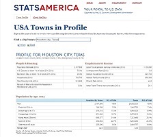 USA Towns in Profile