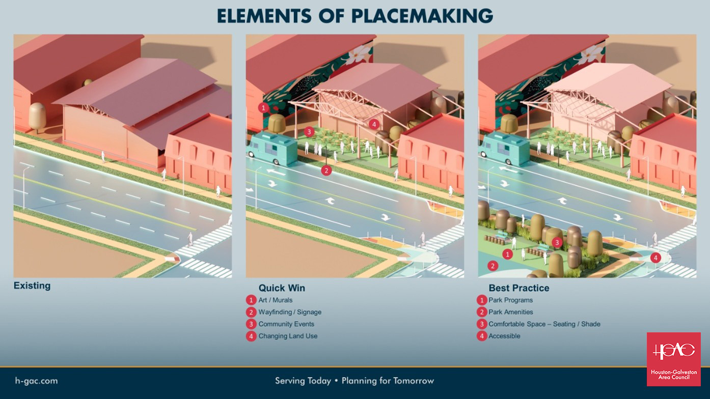 Elements of Placemaking